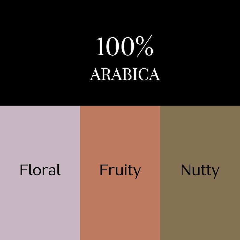 قهوه 100% عربیکا